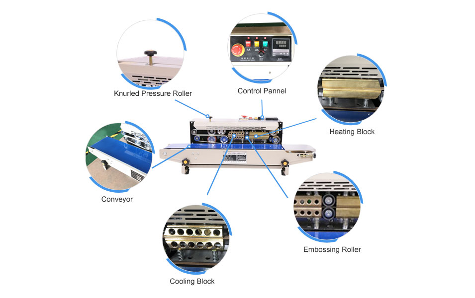 Structure of Band Sealer