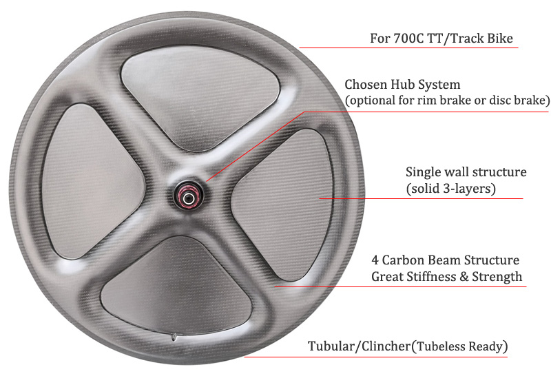 roda de carbono disc4
