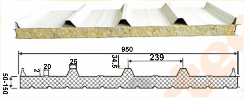Lã de rocha à prova de fogo/Telhado de aço isolado EPS/Painéis sanduíche de parede para edifícios de aço