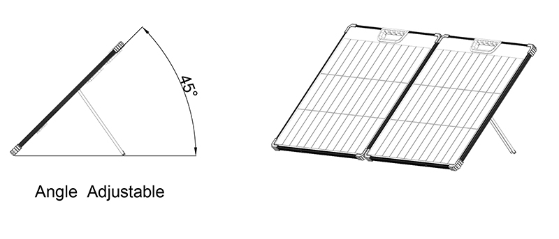 100W Portable Solar Charger Case With Adjustable Stand-NEWLIGHT ENERGY