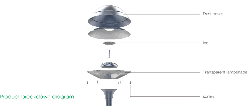 20W LED Solar Garden Light With Flexible Solar Panel On Pole 2FSG063-NEWLIGHT ENERGY