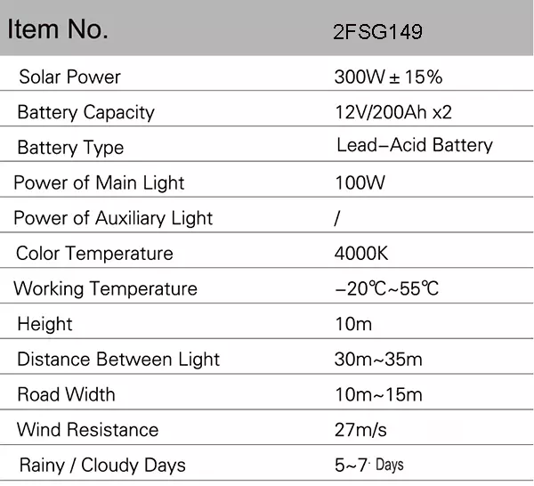 100W LED Wave Solar Street Light With Flexible Solar Panels-2FSG149-NEWLIGHT ENERGY