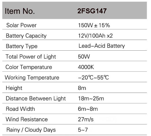 50W LED Wave Solar Street Light With Flexible Solar Panels-2FSG147-NEWLIGHT ENERGY