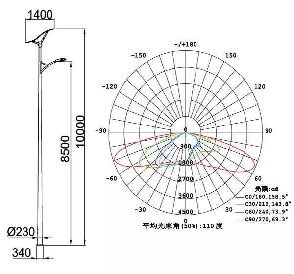 100W LED Wave Solar Street Light With Flexible Solar Panels-2FSG149-NEWLIGHT ENERGY