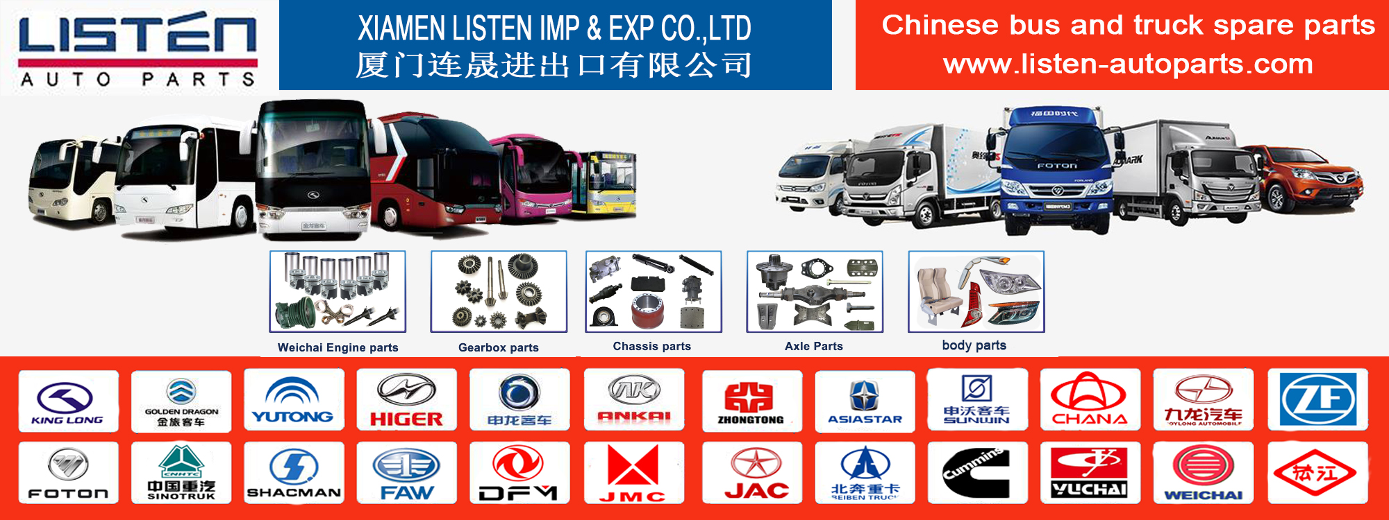 Xiamen Ouvir Imp & Exp Co., Ltd